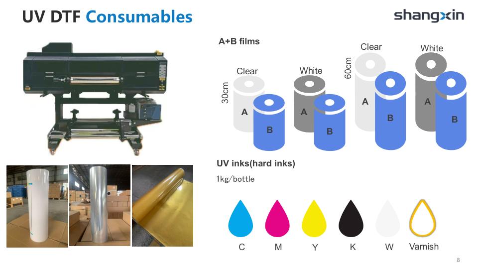 UV DTF Consumables